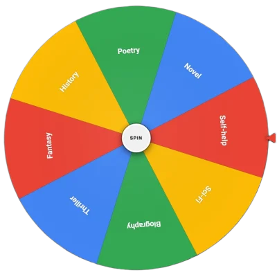 what to read next generator wheel