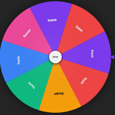 what to eat wheel